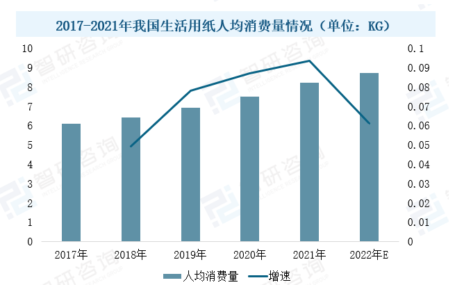 2023年中國造紙設備行業(yè)現狀：市場(chǎng)需求潛力大，設備國產(chǎn)化進(jìn)程加速
